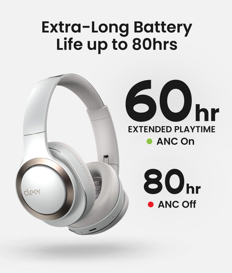 Cleer Audio Enduro ANC Noise Canceling Headphones, Bluetooth Multipoint Connection, Over-The-Ear Design with Mic, Crystal Clear Hands-Free Calling, up to 60 Hours of Battery Life - Light Grey - Image 3
